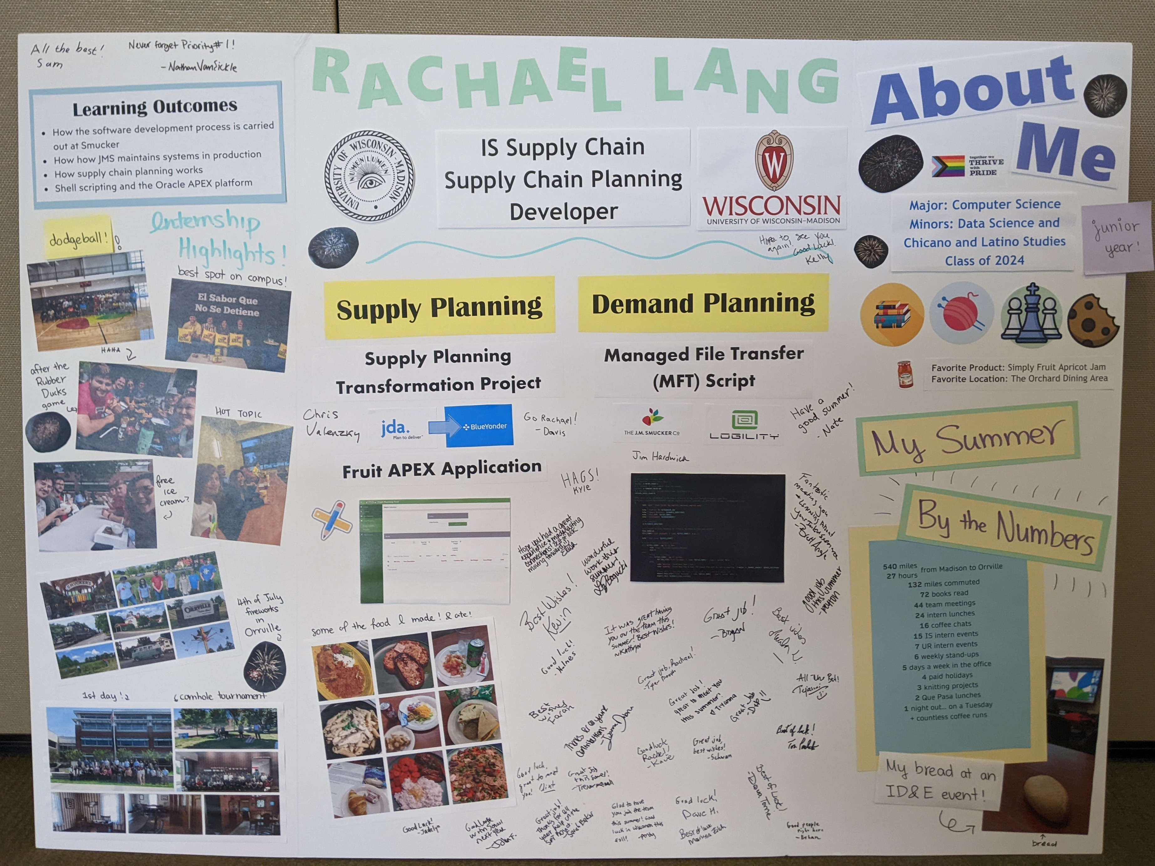 Rachael's intern showcase poster